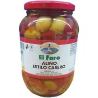 Caprabo