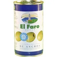 Caprabo