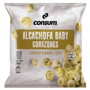 Consum