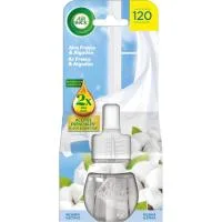 Ambientador Eléctrico Fresco Airwick, Recambio 1 Ud
