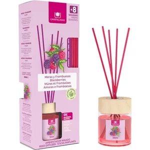 El Corte Inglés
