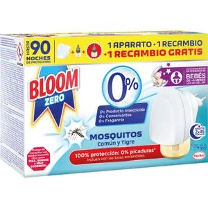 Aparato Eléctrico 2 Recambios 1 u