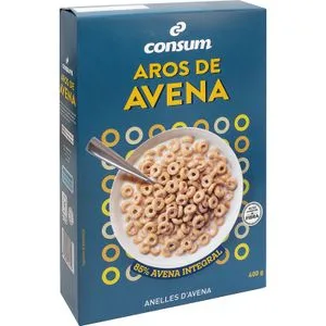 Consum