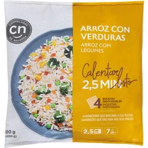 Consum