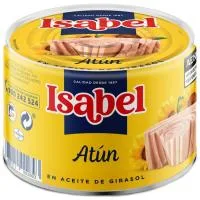 Caprabo
