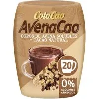 Caprabo