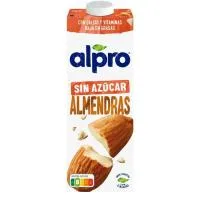 Caprabo