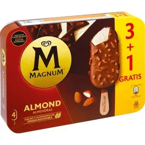Consum