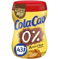Caprabo