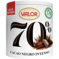 Caprabo