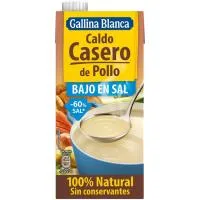 Caprabo