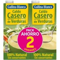 Caprabo