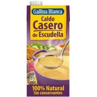 Caprabo