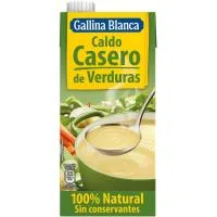 Caprabo