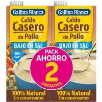 Caprabo