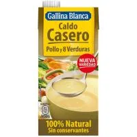 Caprabo