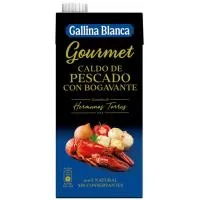 Caprabo