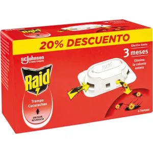 Consum