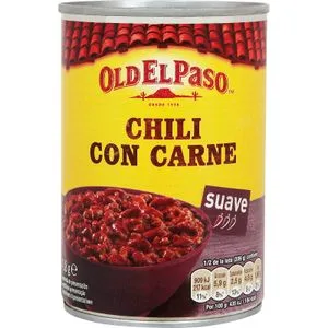Consum
