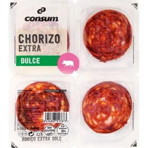 Consum