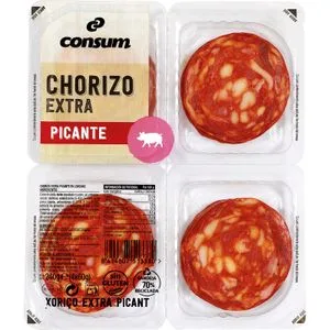 Consum