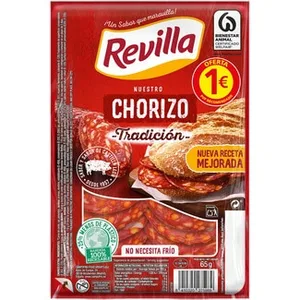 El Corte Inglés