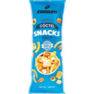 Consum