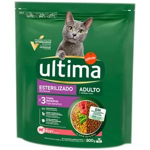 Consum