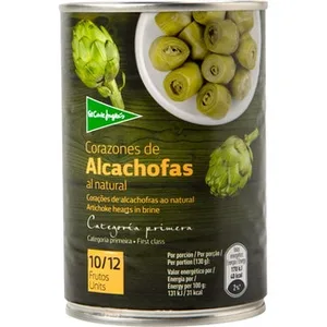 El Corte Inglés