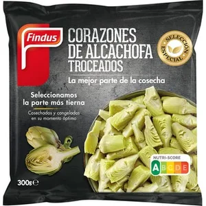 El Corte Inglés