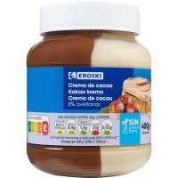 Caprabo