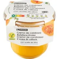 Caprabo