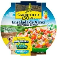 Caprabo