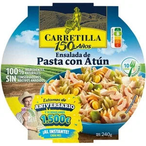 El Corte Inglés