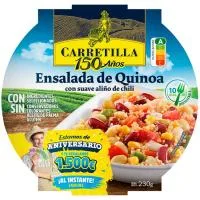 Caprabo
