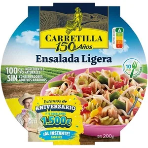 El Corte Inglés