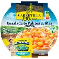 Caprabo