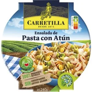 Consum