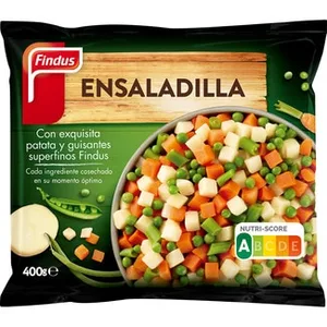 El Corte Inglés