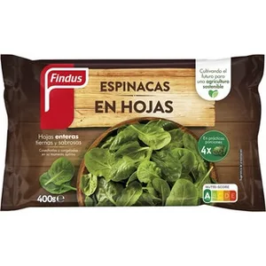 El Corte Inglés