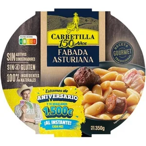 El Corte Inglés