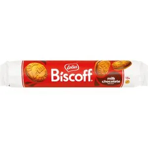Consum