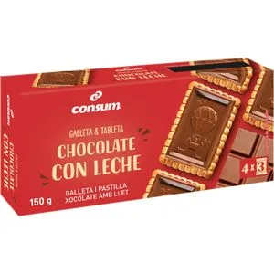 Consum