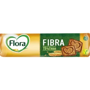 El Corte Inglés