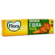 BonArea