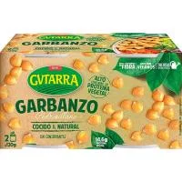 Caprabo
