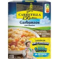 Caprabo