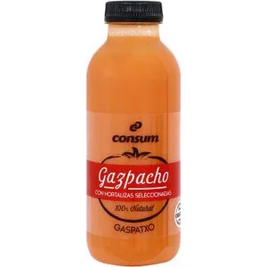 Consum