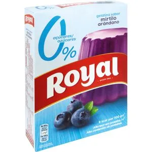 Consum