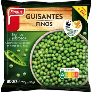 El Corte Inglés